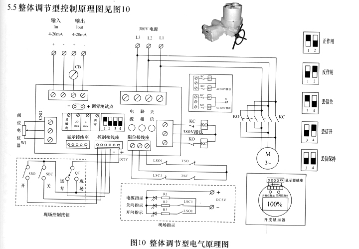 整體調節(jié)型控制原理圖