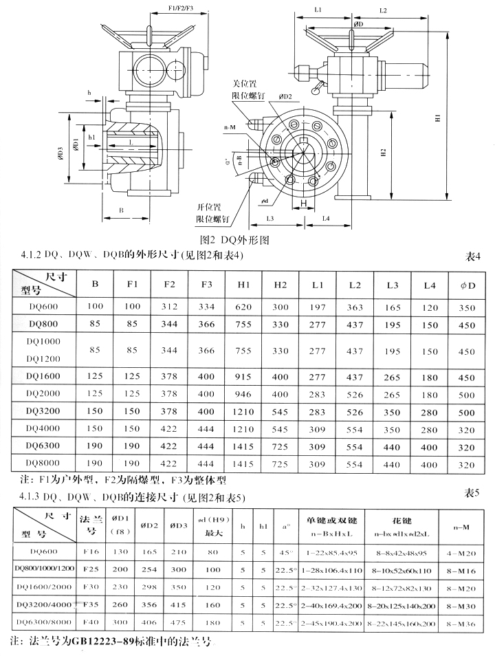 DQ、DQW、DQB的外形尺寸