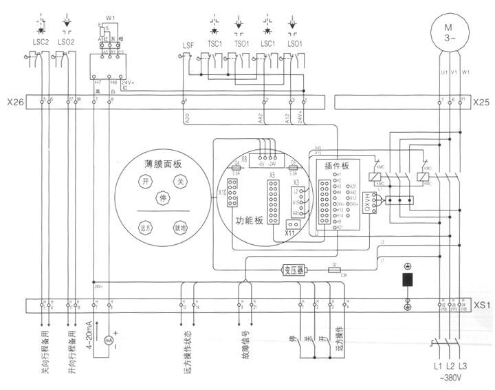 DZW+WK2整體控制型閥門電動裝置接線圖