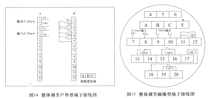 整體調(diào)節(jié)型端子接線圖